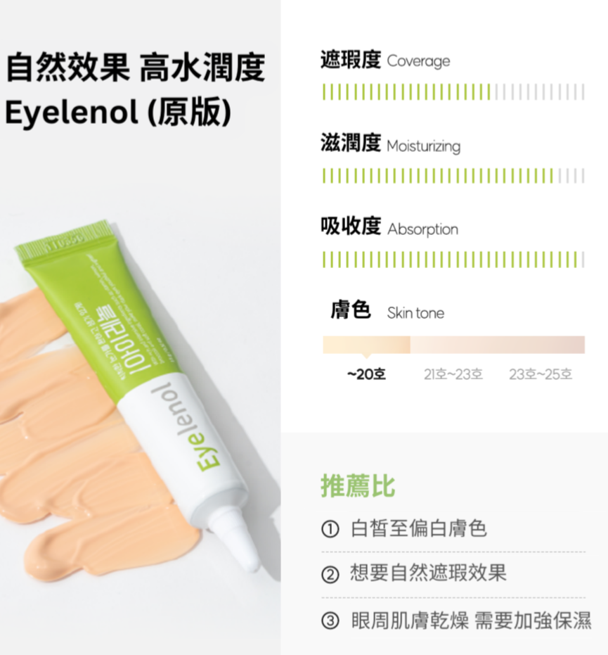 [ 店主推薦 - 現貨 ] Eyelenol 💚 保濕黑眼圈遮瑕眼霜 ( 乾肌偽素顏好物 )