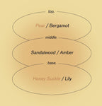 [ Pre-order ] Nakar 黃油深層修護極受損髮質蛋白髮膜 Core Rebuild Confident Deep Treatment Hair Pack 290ml