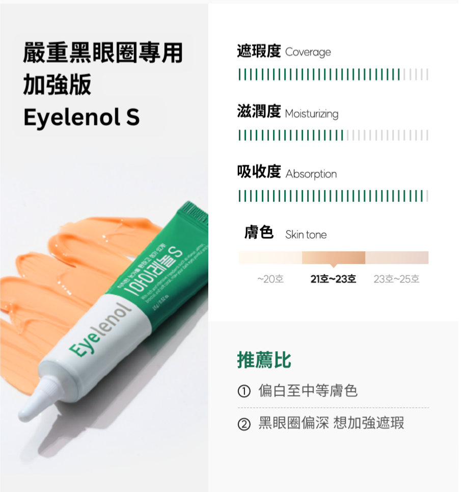 [ 店主推薦 - 現貨 ] Eyelenol 💚 保濕黑眼圈遮瑕眼霜 ( 乾肌偽素顏好物 )
