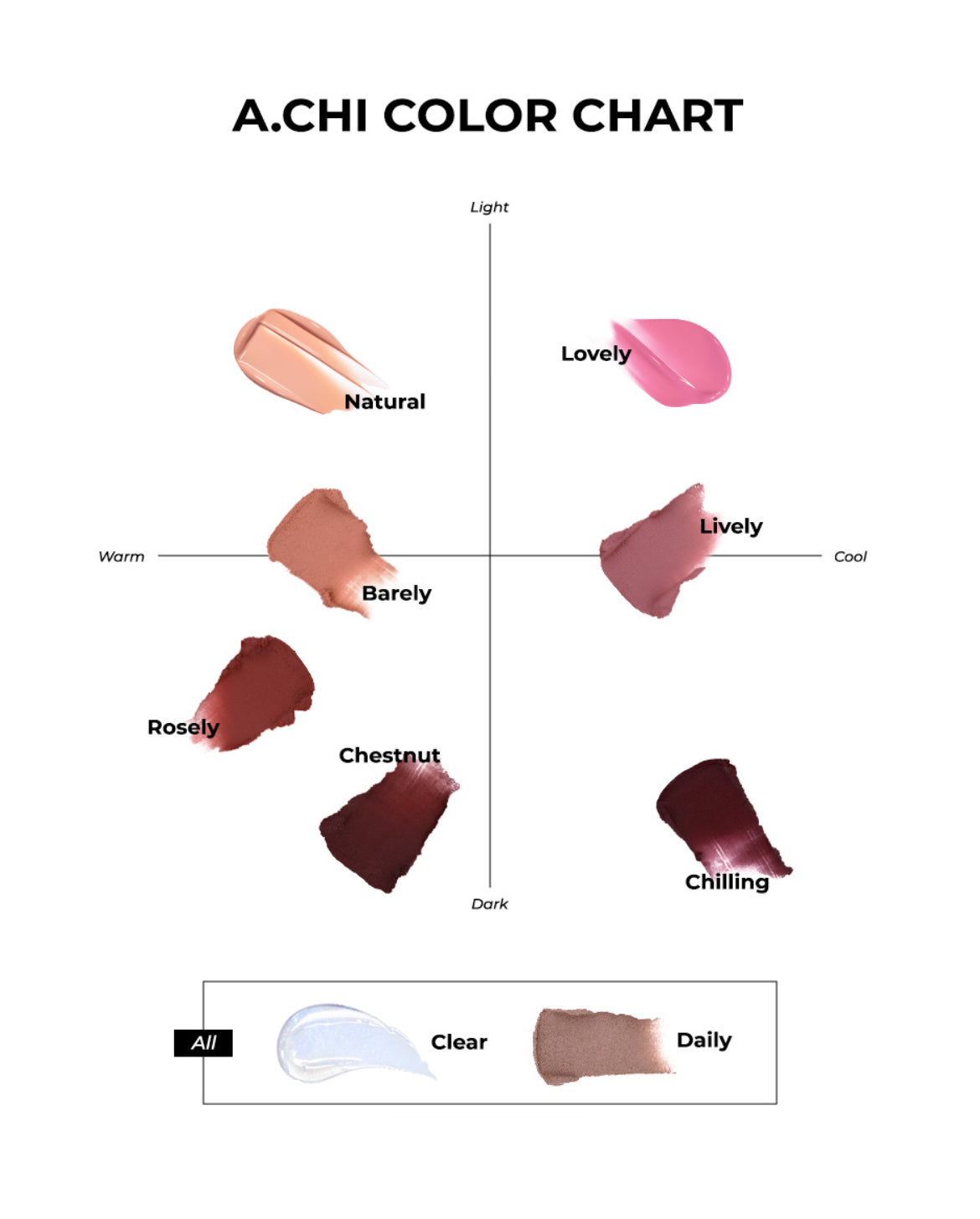 [ 韓國化妝師同款 Pre-order ] A.chi 🫦霧面唇釉 Blur Tint 遮蓋唇色👍🏻