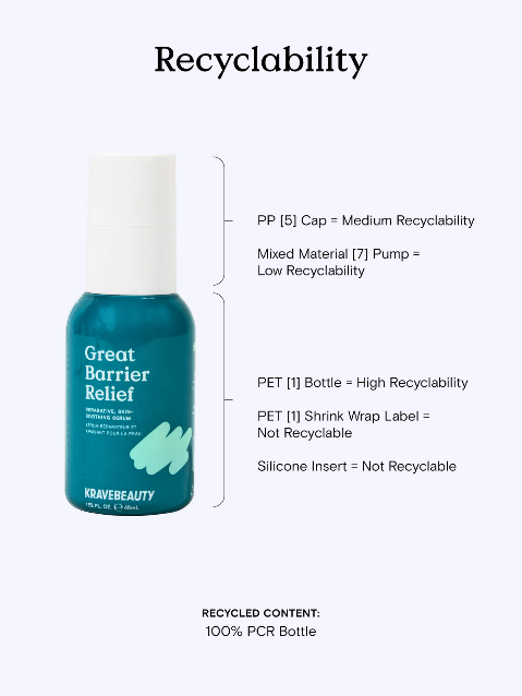 [ 店主自留 Pre-order ] Krave Beauty  Great Barrier Relief 45ml