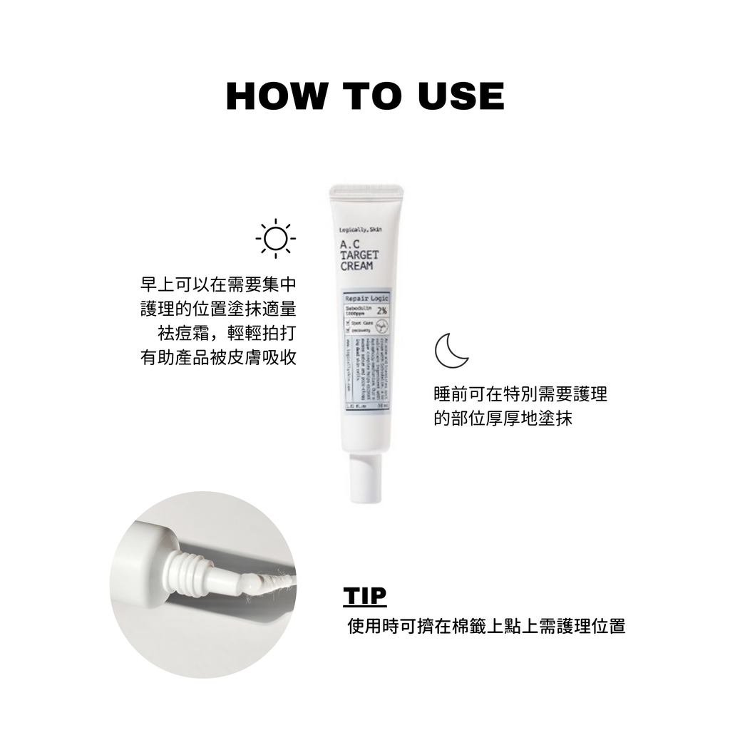 [ 現貨 ] Logically, Skin 抗痘消炎水潤修護霜 ( 清爽溫和 ) A.C Target Cream