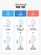 [ Pre-order ] Stanley Quencher Protour Flip Straw Tumbler