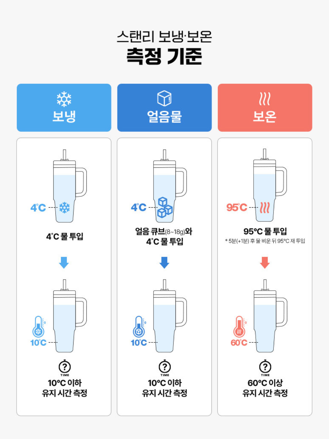 [ Pre-order ] Stanley Quencher Protour Flip Straw Tumbler