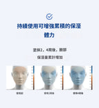 [ 乾敏肌/屏障受損推薦 Pre-order ] Aestura💙修復屏障舒緩保濕霜新版 Atobarrier 365 Cream 80ml