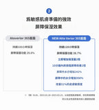 [ 乾敏肌/屏障受損推薦 Pre-order ] Aestura💙修復屏障舒緩保濕霜新版 Atobarrier 365 Cream 80ml
