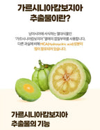 [ 現貨 ] Slim Bunny Candy 咀嚼片 (飯前飯後都可以)