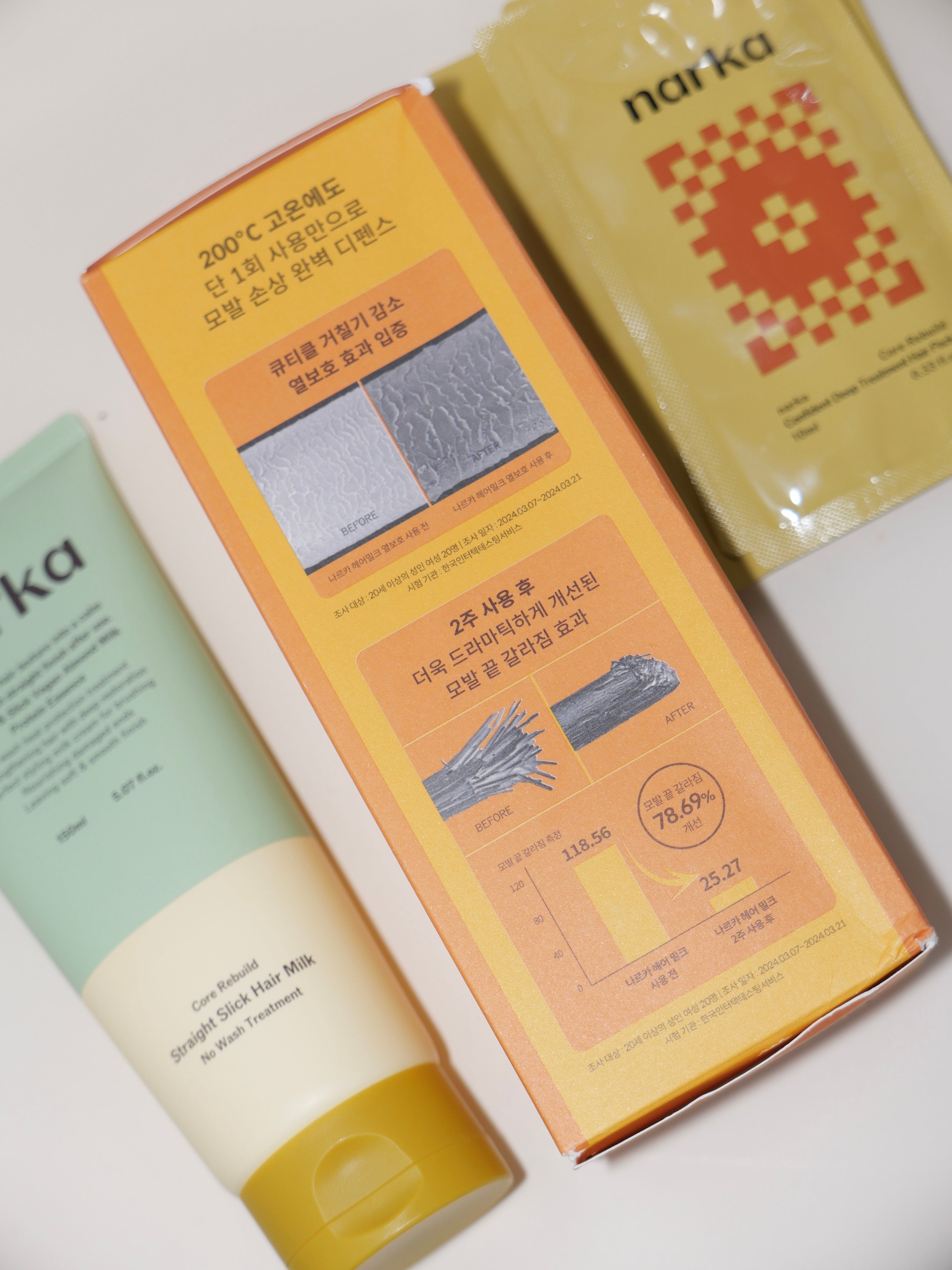 [ 現貨 ] Narka 免洗抗熱蛋白修護髮膜 ( 夾頭髮前可用 ) Core Rebuild Straight Slick Hair Milk 150ml