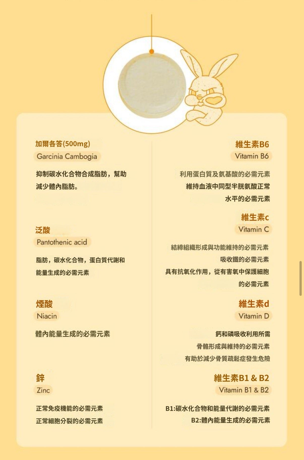 [ 現貨 ] Slim Bunny Candy 咀嚼片 (飯前飯後都可以)