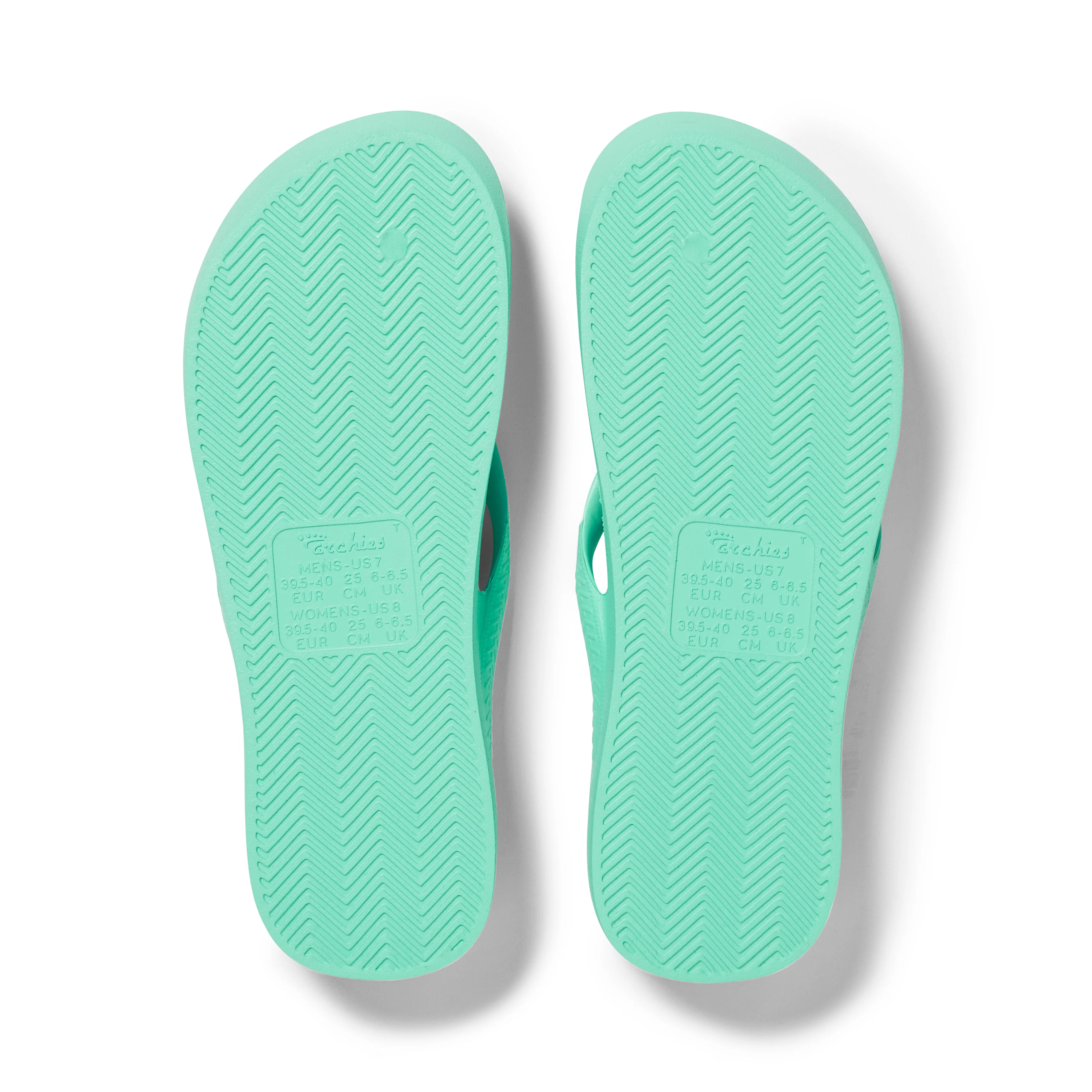 [ 店主強推 Pre-order ] 🇦🇺 足弓支撐拖鞋🩴 Arch Support Flip Flops