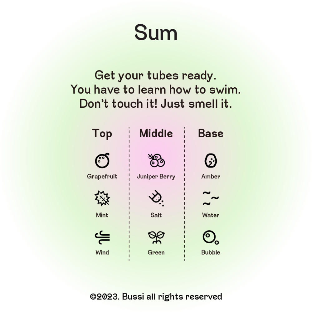 [ Pre-order ] Bussi EDP 香水