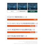 [ Pre-order ] P.calm 溫和袪痘消炎霜 Centella Trouble Spot ( 適合乾肌使用 )