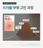 [ Pre-order ] P.calm 溫和袪痘消炎霜 Centella Trouble Spot ( 適合乾肌使用 )