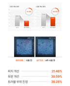 [ Pre-order ] P.calm 溫和袪痘消炎霜 Centella Trouble Spot ( 適合乾肌使用 )