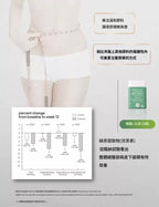 [ 現貨 ] Vitalbeautie 💚 阻斷油脂形成綠茶片 Body Fat Control ( 30日 )