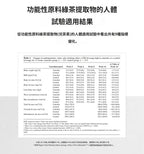 [ 現貨 ] Vitalbeautie 💚 阻斷油脂形成綠茶片 Body Fat Control ( 30日 )