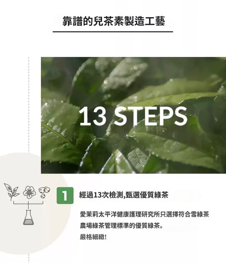 [ 來港中 ] Vitalbeautie 💚 阻斷油脂形成綠茶片 Body Fat Control ( 30日 )