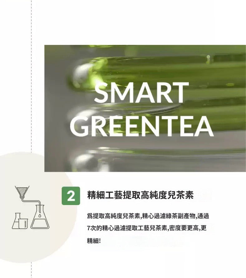 [ 來港中 ] Vitalbeautie 💚 阻斷油脂形成綠茶片 Body Fat Control ( 30日 )