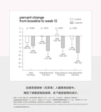 [ 現貨 ] Vitalbeautie 💚 阻斷油脂形成綠茶片 Body Fat Control ( 30日 )