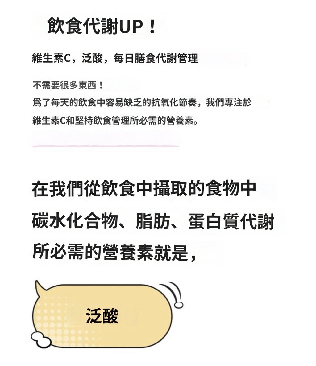 [ 來港中 ] Vitalbeautie 💚 阻斷油脂形成綠茶片 Body Fat Control ( 30日 )