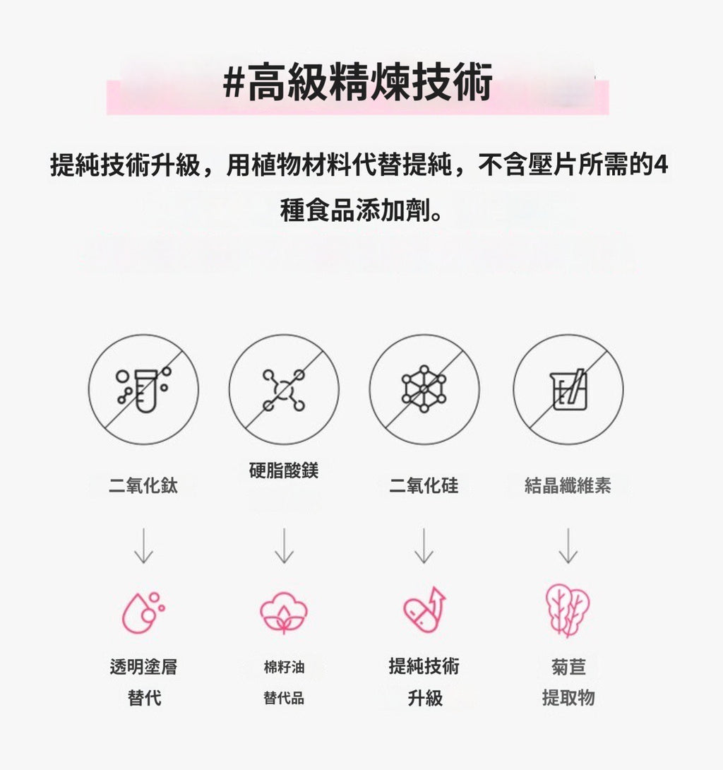 [ 來港中 ] Vitalbeautie 💚 阻斷油脂形成綠茶片 Body Fat Control ( 30日 )