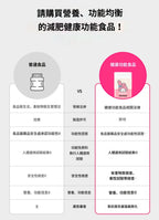 [ 現貨 ] Vitalbeautie 💚 阻斷油脂形成綠茶片 Body Fat Control ( 30日 )