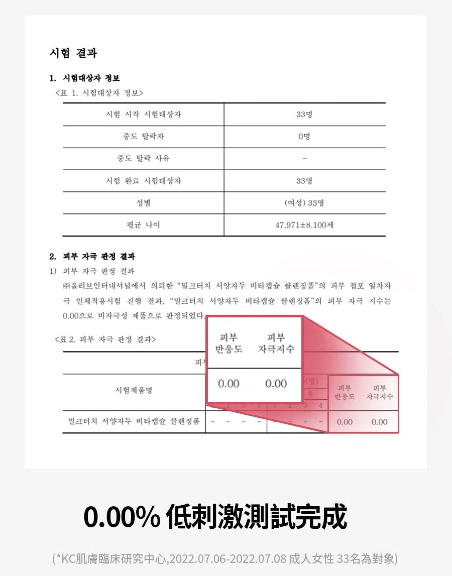 [ Pre-order ] Milk Touch❤️維他命精華膠囊亮白洗面乳 ( 乾肌/油肌都啱用👍🏻 )