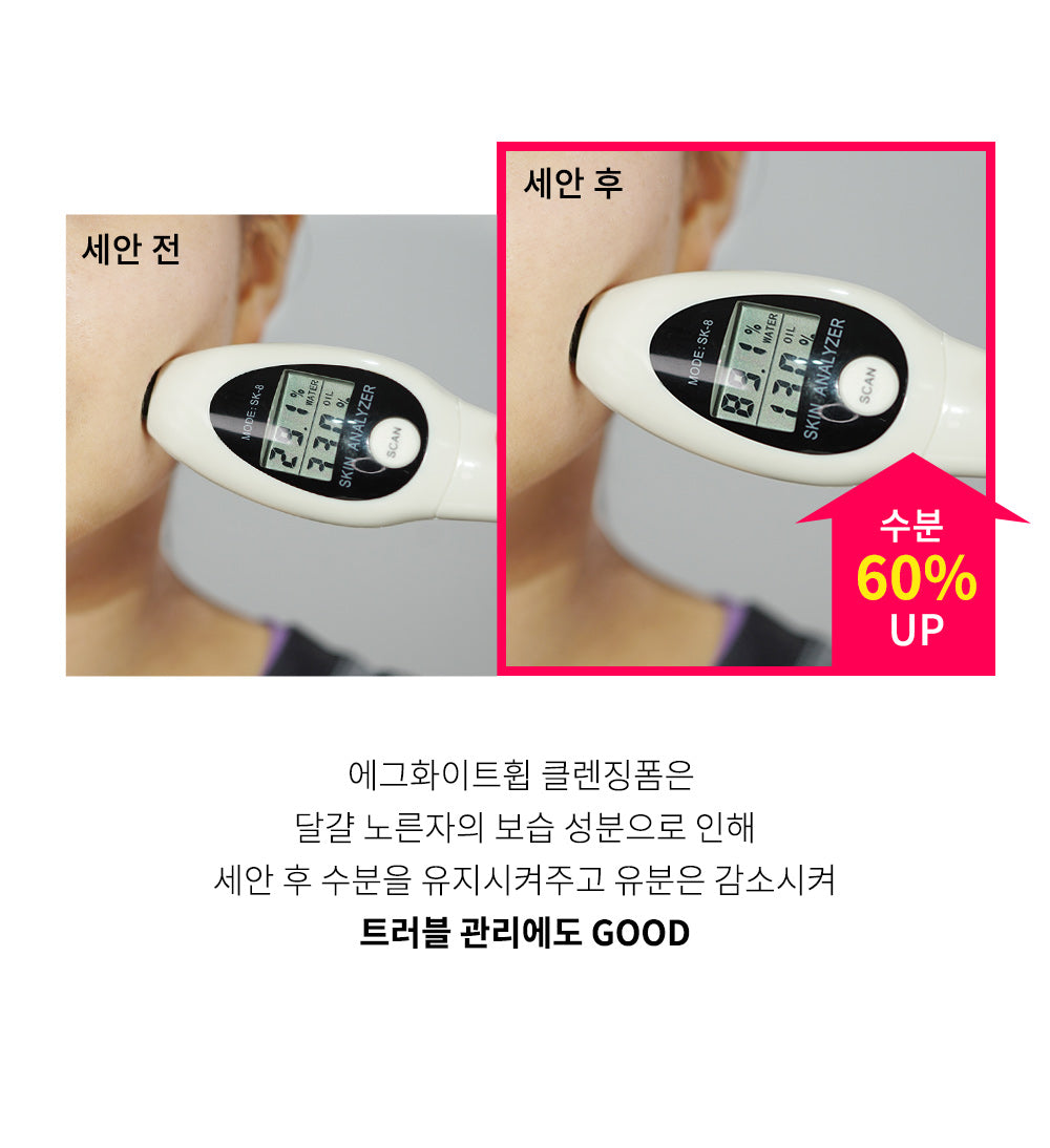 [ 本店熱賣 - 現貨 ] FaithinFace🥚蛋白保濕濃密泡沫洗面奶150ml 🫧( 油肌必買 趕走粉刺閉口 )