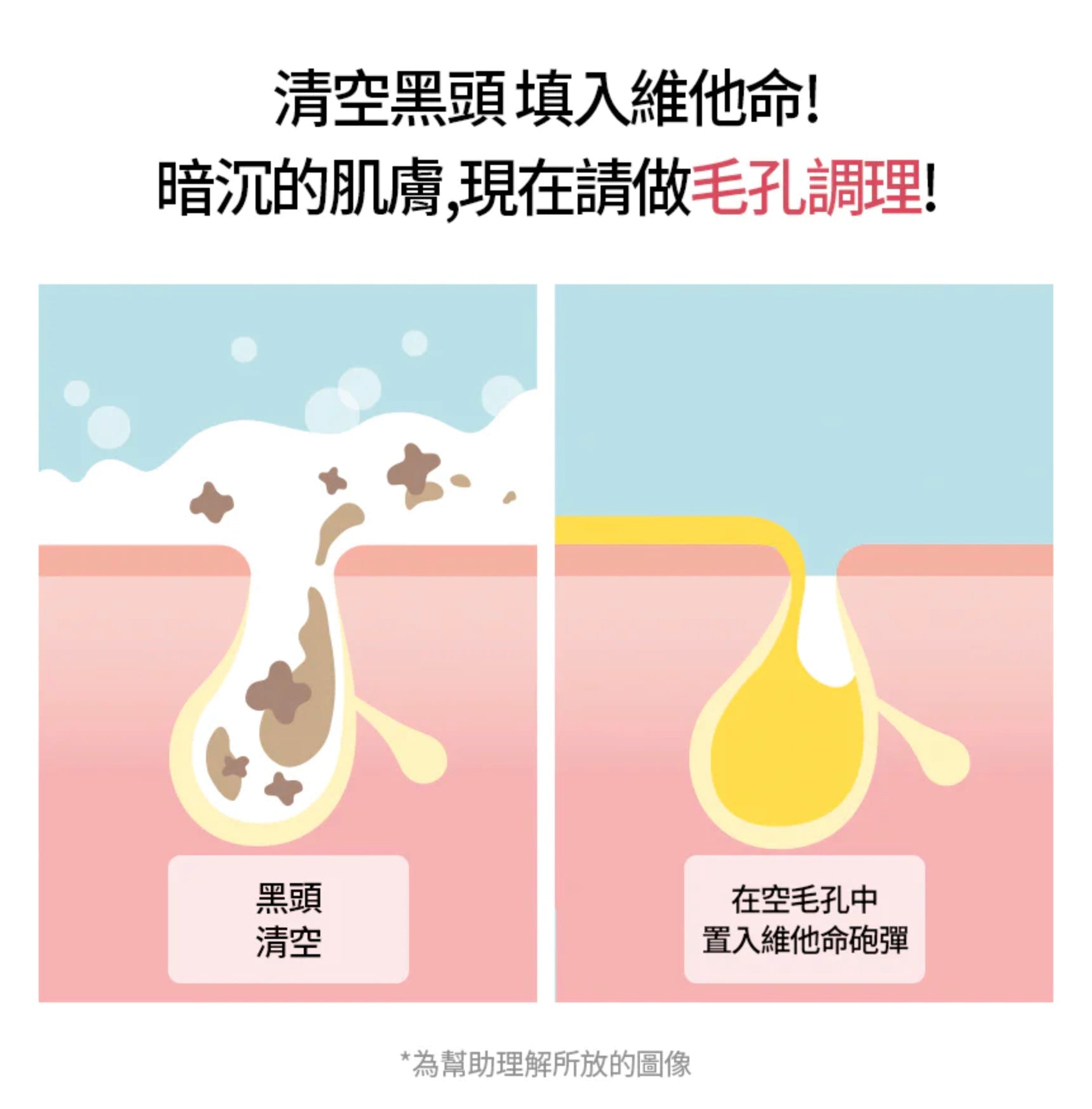[ Pre-order ] Milk Touch❤️維他命精華膠囊亮白洗面乳 ( 乾肌/油肌都啱用👍🏻 )